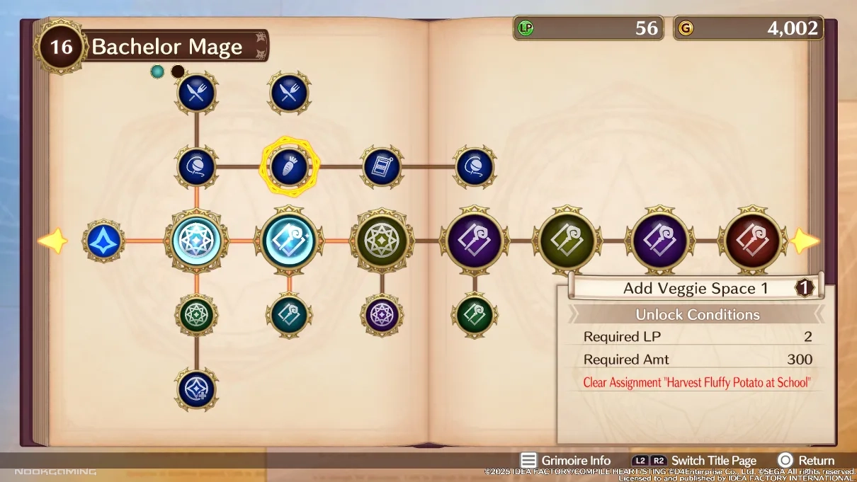 Fia's Grimoire