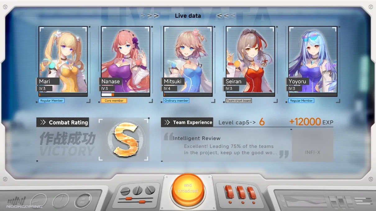 Results screen in UltraGirl Alters